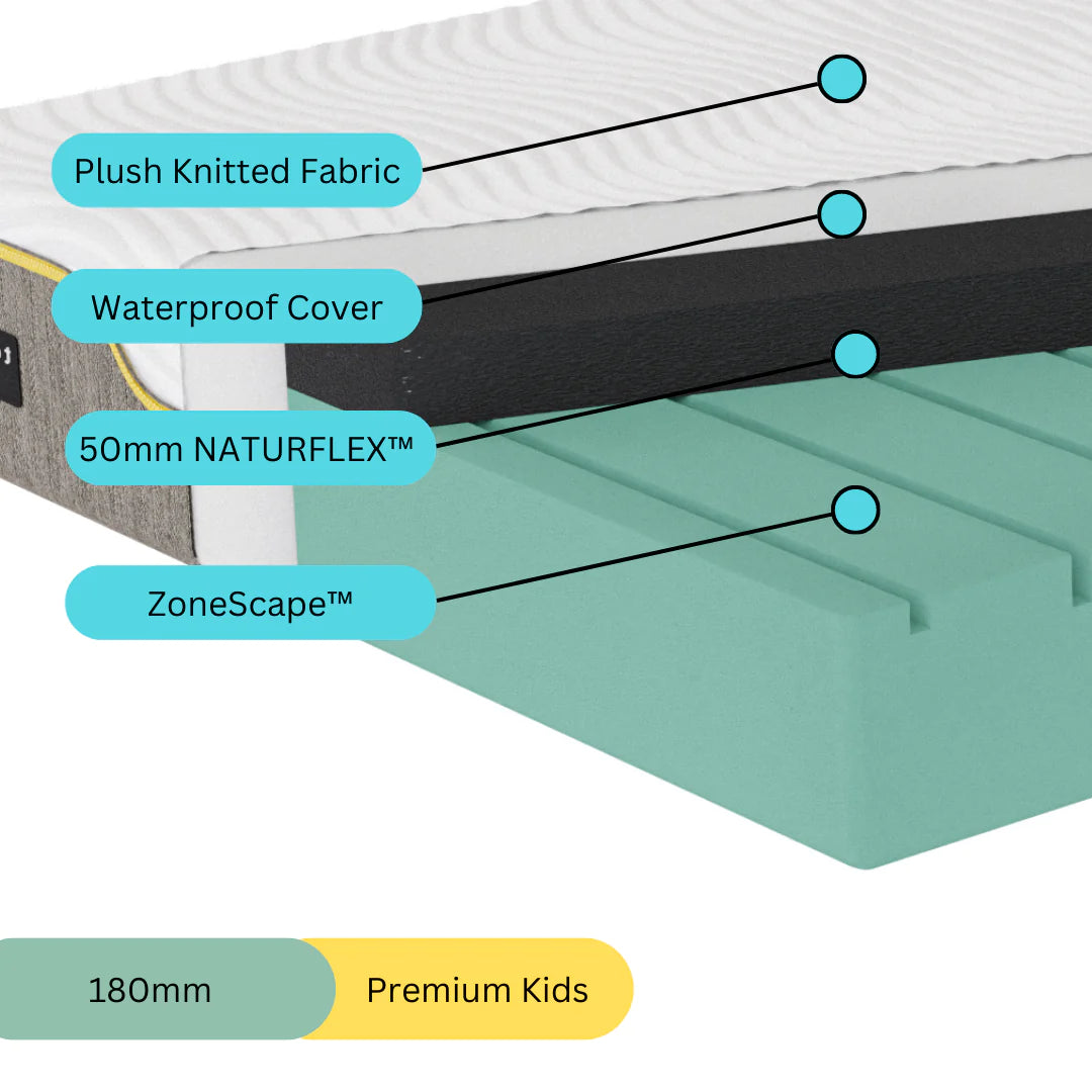 Sustainable Teddy Junior LUX mattress made for NZ kids learning independent, comfortable sleep